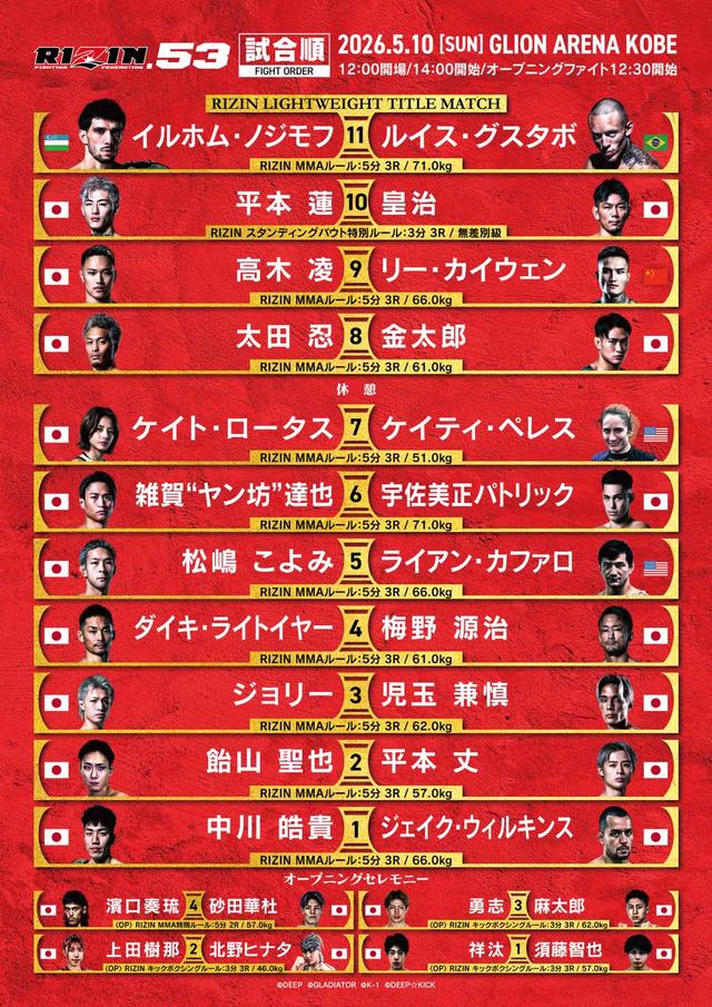 試合後から5/16（土）まで！RIZIN.53 × KAKEHASHI コラボオークション