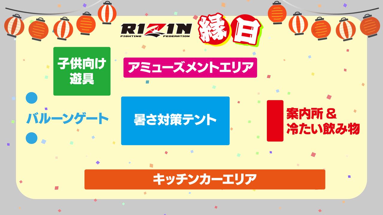画像: <キッチンカーエリア>