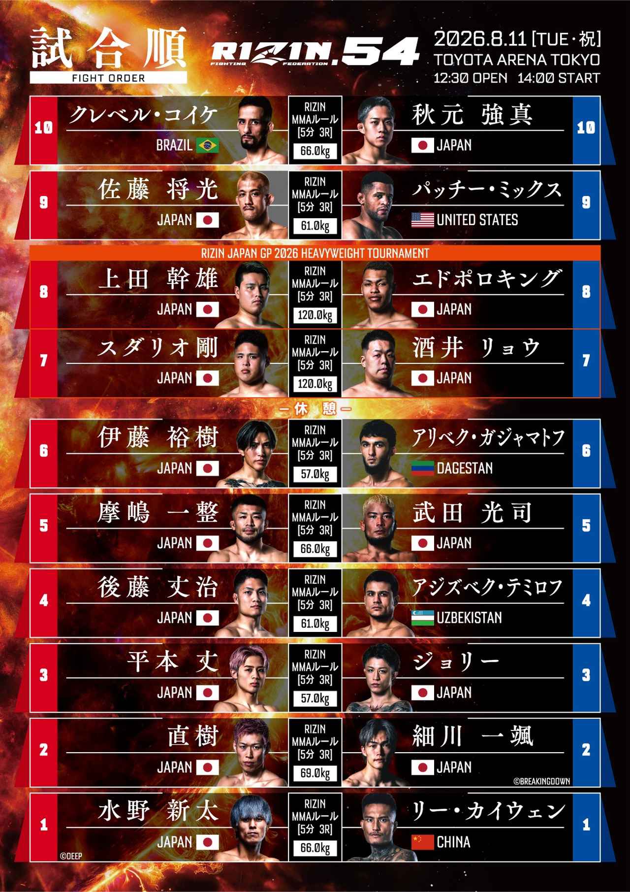 画像: 試合順