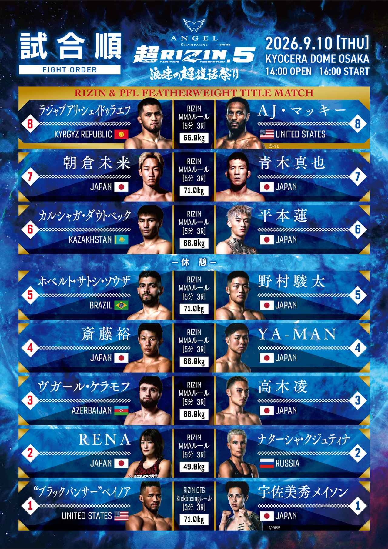 画像: 試合順