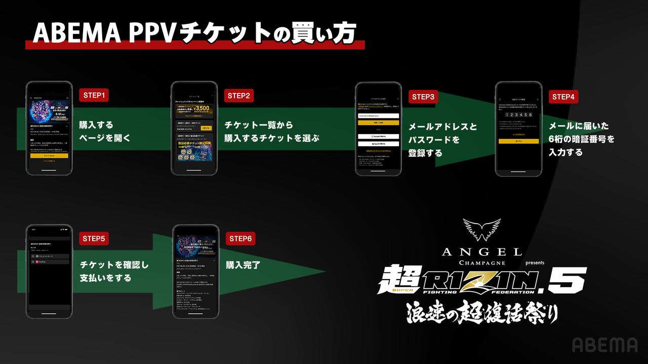画像: PPVチケット購入方法