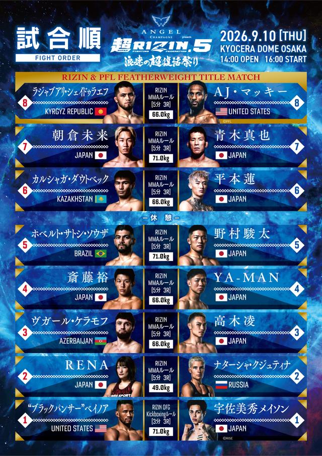 デルレイッチ　ライジン ANGEL CHAMPAGNE presents 超RIZIN.5 浪速の超復活祭り』試合結果一覧
