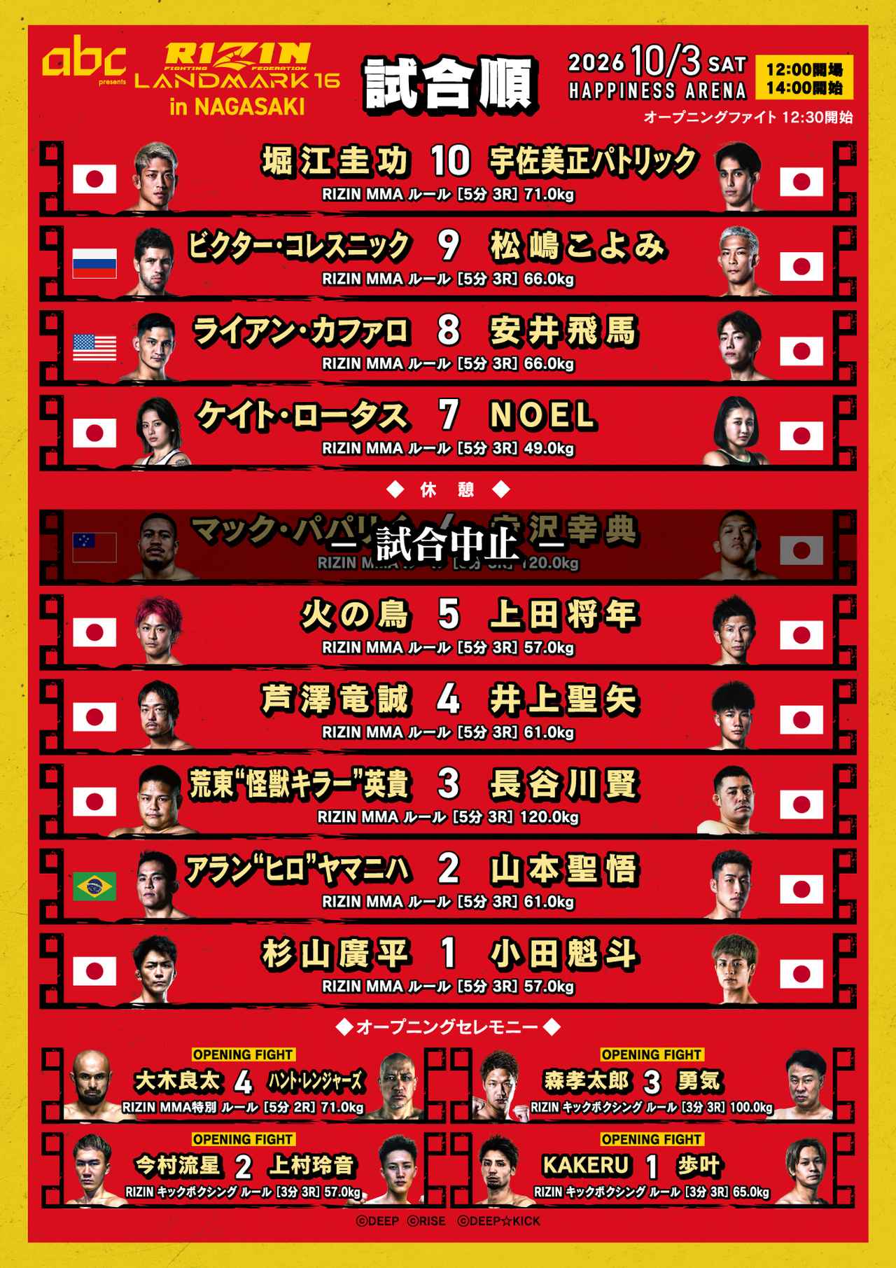 画像: abc presents RIZIN LANDMARK 16 in NAGASAKI 試合結果一覧