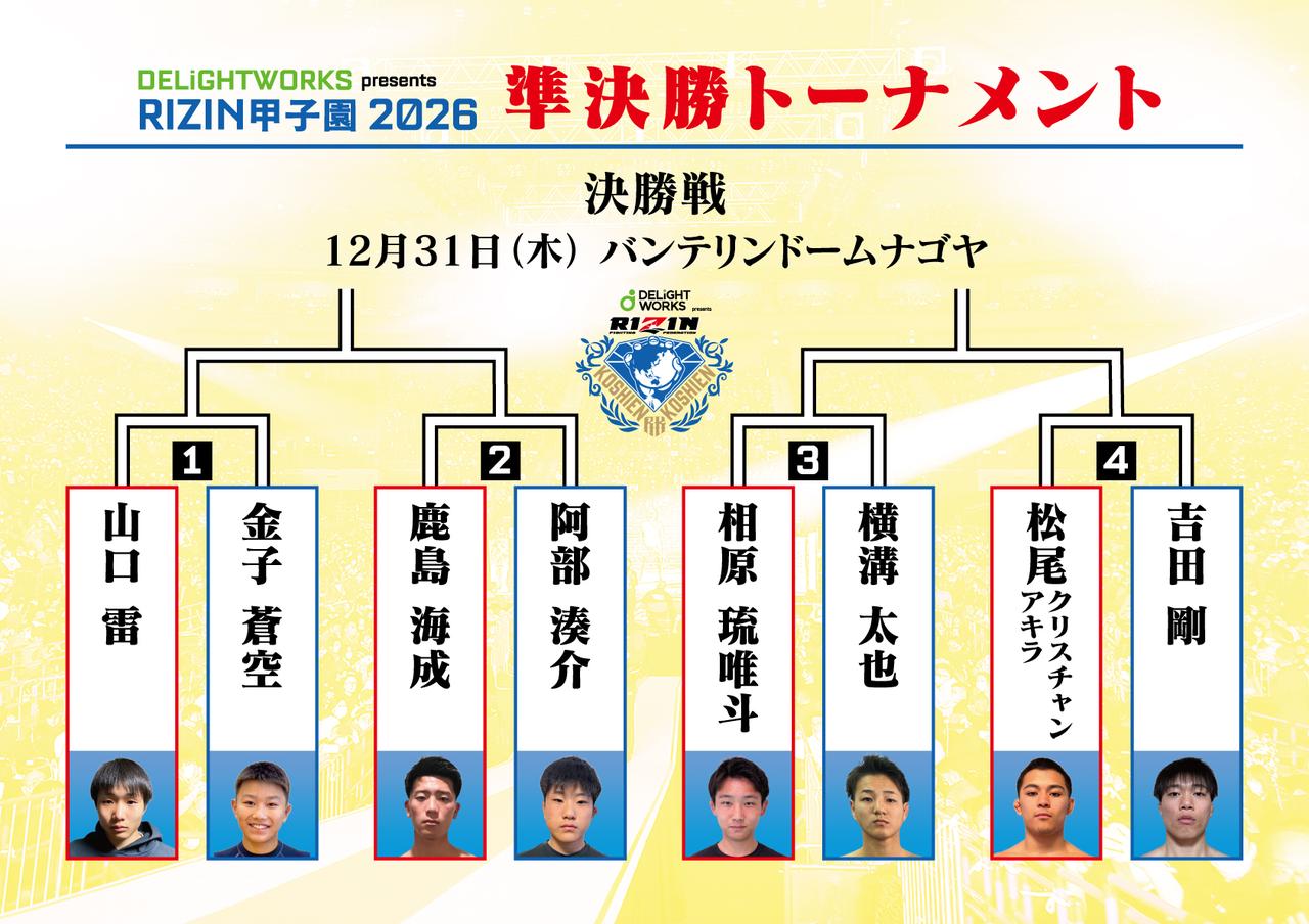 画像: DELiGHTWORKS presents RIZIN甲子園 2026 準決勝トーナメント表