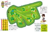 画像3: ここで腕を磨けば本コースも怖くない