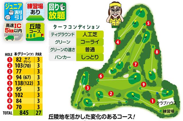 画像: 月刊ゴルフダイジェスト2016年4月号より抜粋