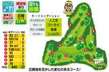 画像: 羽根沢ゴルフクラブ●神奈川県横浜市戸塚区名瀬町564-1 ☎045-811-3381●スタート受付/【平日】8:00~日没 【土日祝】7:00~17:00(冬季15:00)●定休日/木曜日(28年3月末まで) ●プレーフィ/【平日】1周2900円、【土曜】1周3700円、【日・祝】1周3900円※2周目以降はすべて割引きあり【回り放題】4800円~ 【ジュニア料金】1周1000円ほかにもお得な割引きあり。詳しくはHPへ●アクセス/JR・東戸塚駅、相鉄線緑・園都市駅より妙法寺バス停徒歩3分横浜新道/川上出口から約1km、上矢部出口から1.3km。