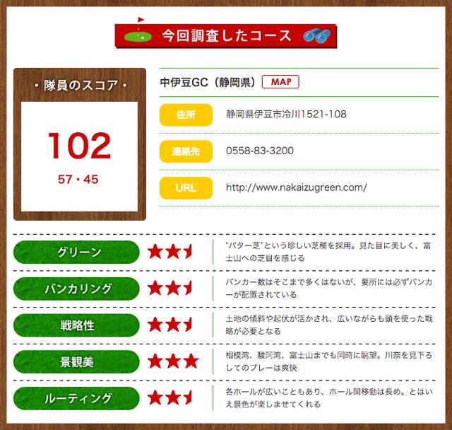 画像7: 天城の山に隠れた宝石 中伊豆グリーンクラブ