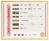 画像: 鹿沼プレミアゴルフ倶楽部(栃木県)