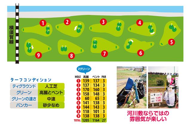 画像3: 川ポチャとランナーに注意を払おう!