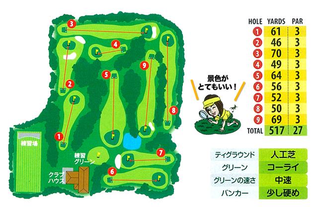 画像3: 苦手なアプローチも、もうどんなライからも完璧