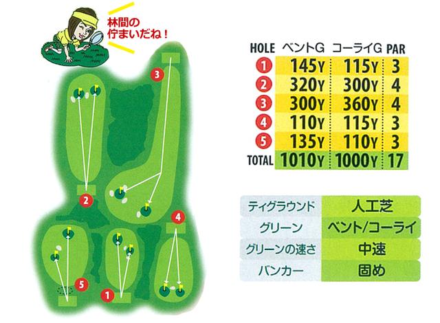 画像3: 日帰りゴルフ旅行に行って来よう!