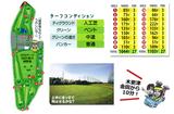 画像3: 木更津金田に超穴場発見!
シーサイドゴルフ木更津