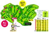 画像3: 18ホールあるから、考えながら回れるね