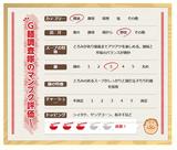 画像: カバヤゴルフクラブ(茨城県)