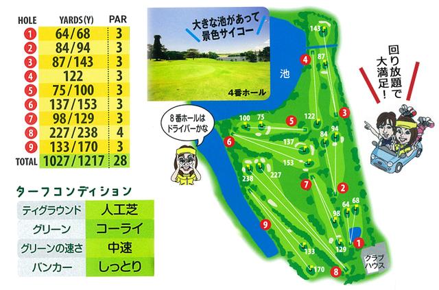 画像3: 開場41年の歴史あるショートコース