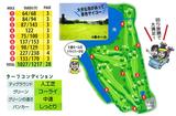 画像3: 開場41年の歴史あるショートコース