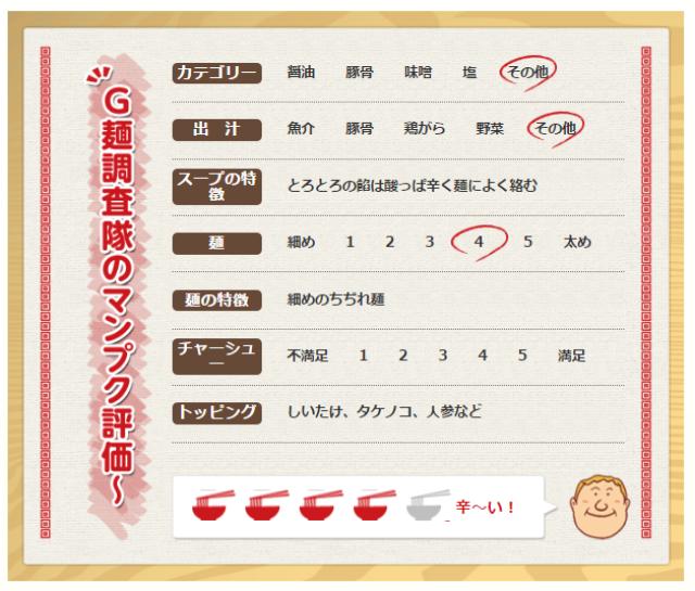 画像: 大箱根カントリークラブ(神奈川県)