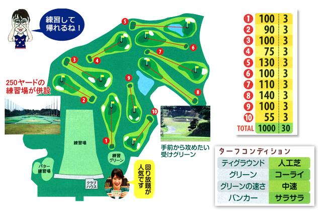 画像3: 上級者がこぞって集まるショートコースだった!