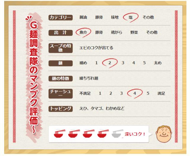 画像: 十和田国際CC(青森県)