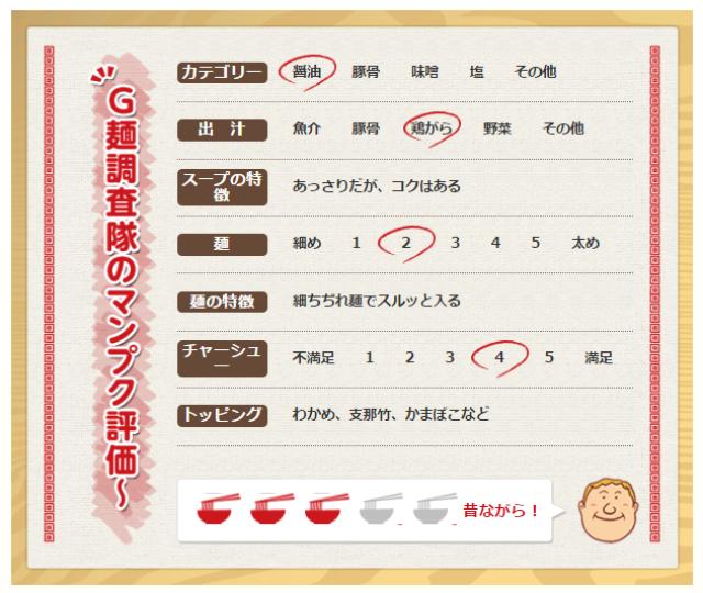 画像: 十和田国際CC(青森県)
