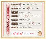 画像: 十和田国際CC(青森県)