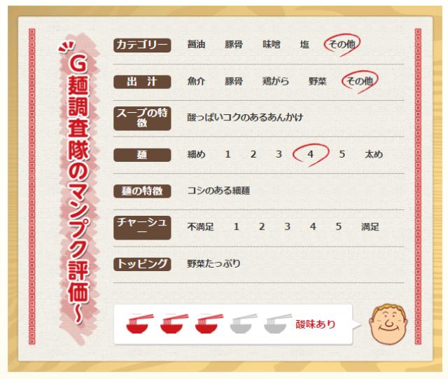 画像: カレドニアンGC(千葉県)