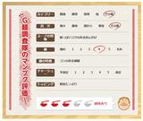 画像: カレドニアンGC(千葉県)