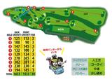 画像3: 中嶋常幸も通った9H
高崎カントリークラブ