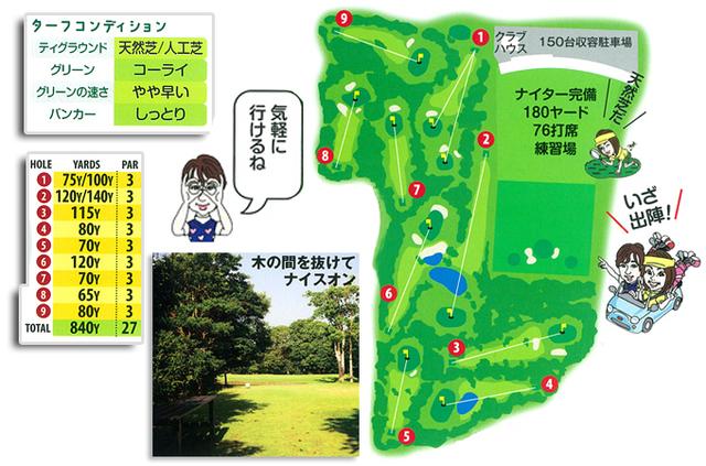 画像3: 9ホールを2回プレイしたら回り放題?!