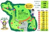 画像3: ここはコソ練の穴場だね。ドライバーも打てるホールもうれしいっ!