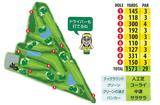 画像3: そろそろ“本コース”という方へ