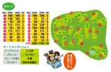 画像: 川村亨プロが教える攻略ポイントを動画でお届け