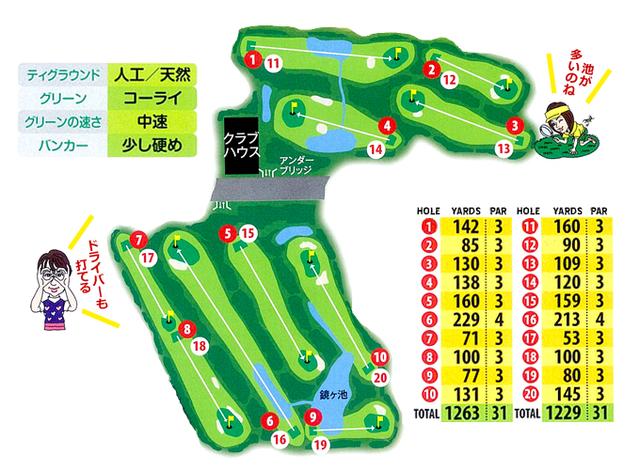 画像3: 度胸試しにぴったりなコース