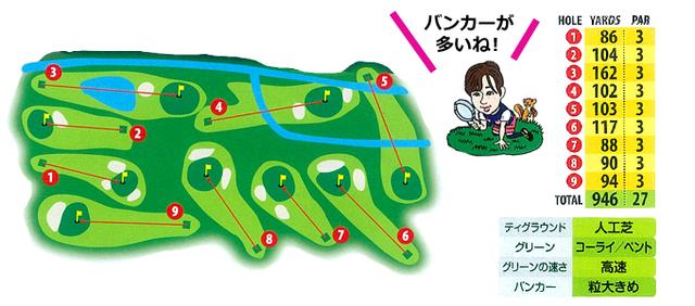 画像3: あなたのデビューにぴったりのコース