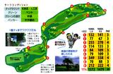 画像3: 景色とグリーンを楽しむならここに来よう