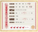 画像: 中伊豆グリーンクラブ(静岡県)
