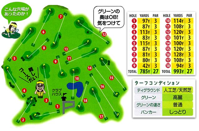 画像3: 上級者も唸るレイアウト。周り放題でもうひと勝負?