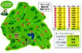 画像3: 上級者も唸るレイアウト。周り放題でもうひと勝負?