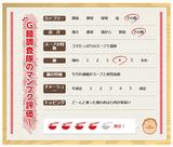 画像: 琉球ゴルフ倶楽部(沖縄県)