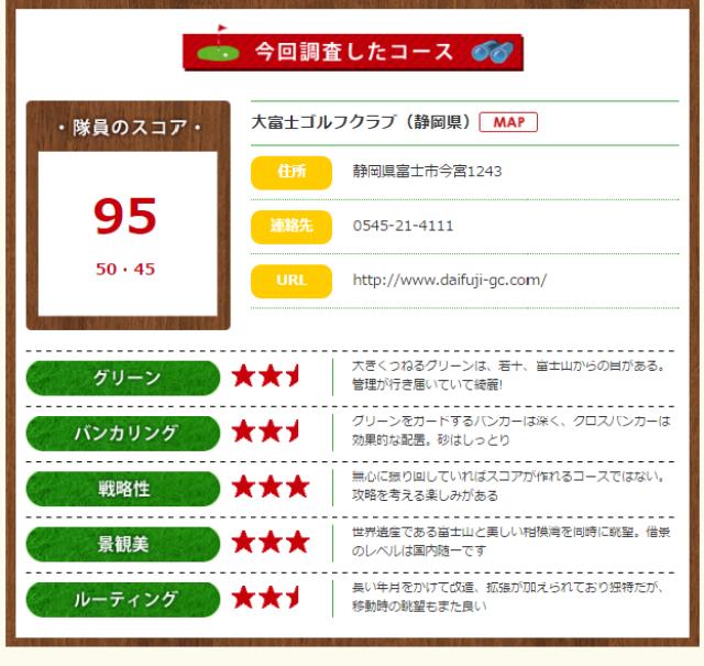 画像11: 麓の地形がそのまま! 大富士ゴルフクラブ