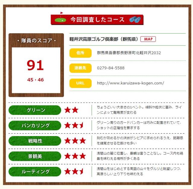 画像6: 「100選」第2号は……!
軽井沢高原GC