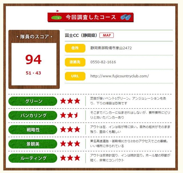 画像12: やっぱり手造りはいい。
富士カントリークラブ
