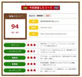 画像12: やっぱり手造りはいい。
富士カントリークラブ