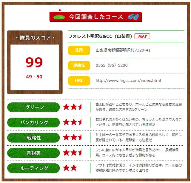 画像7: 最新カートはフェアウェイ乗り入れ可