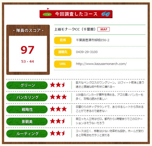 画像8: クラブハウスやレストランの話ばかりですが、肝心のコースはというと、そこはもちろん「帝王」クオリティ。