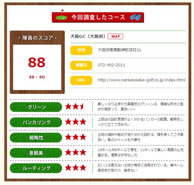 画像6: 至宝!上田治クラシック 大阪ゴルフクラブ