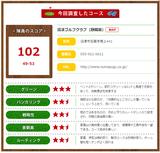 画像14: 駿河湾から春の風。沼津ゴルフクラブ