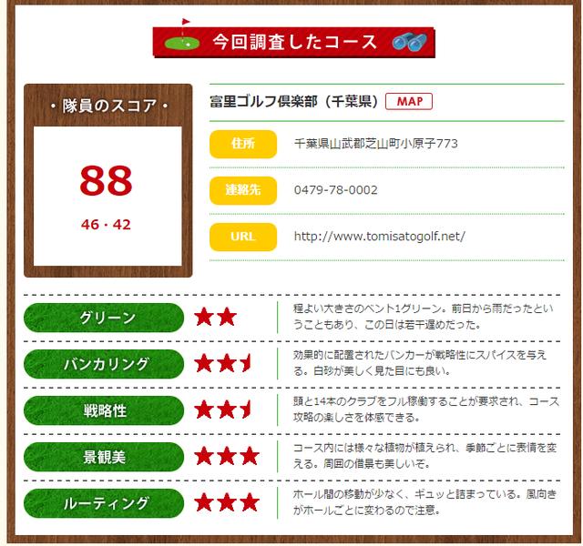画像6: 気を抜けるホールがひとつもない