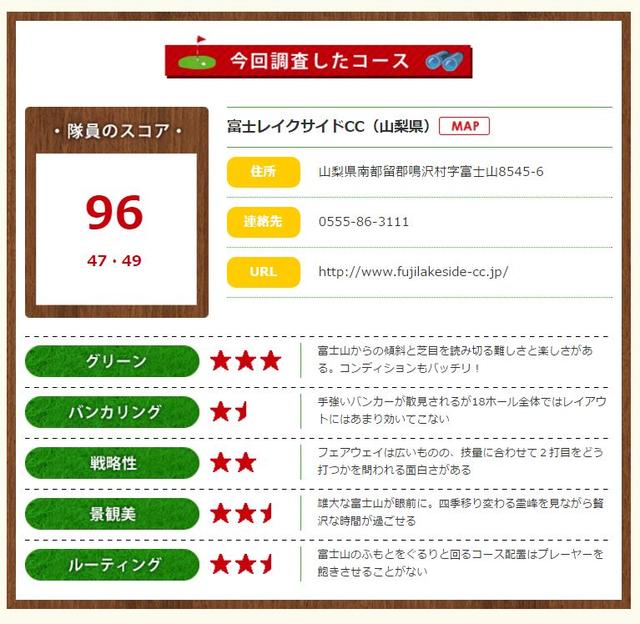 画像10: ”リゾートコース”と侮るな!
富士レイクサイドCC